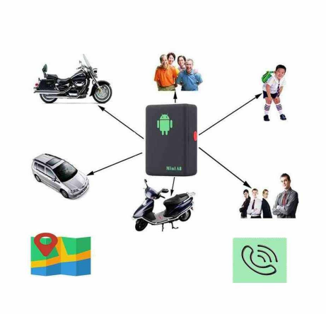 GPS ট্র্যাকার