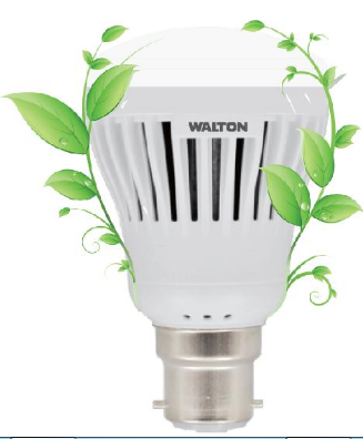 ওয়ালটন এলইডি লাইট DS-EE-LEDL-102
